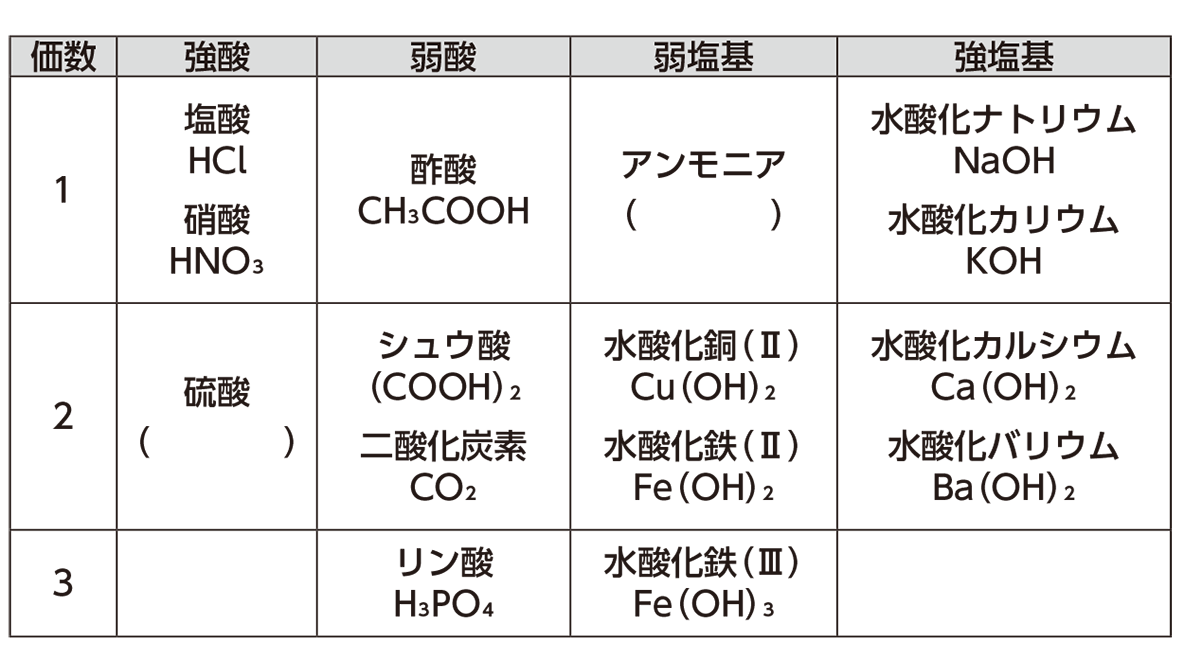 QuickQ让每一次连接都更轻快 网络加速控制台界面